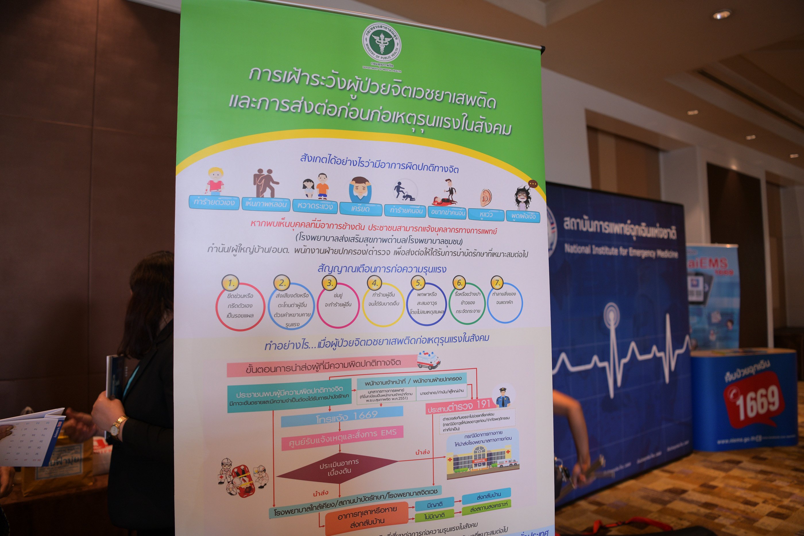 15 หน่วยงานเฝ้าระวังอาการทางจิตจากยาเสพติด thaihealth