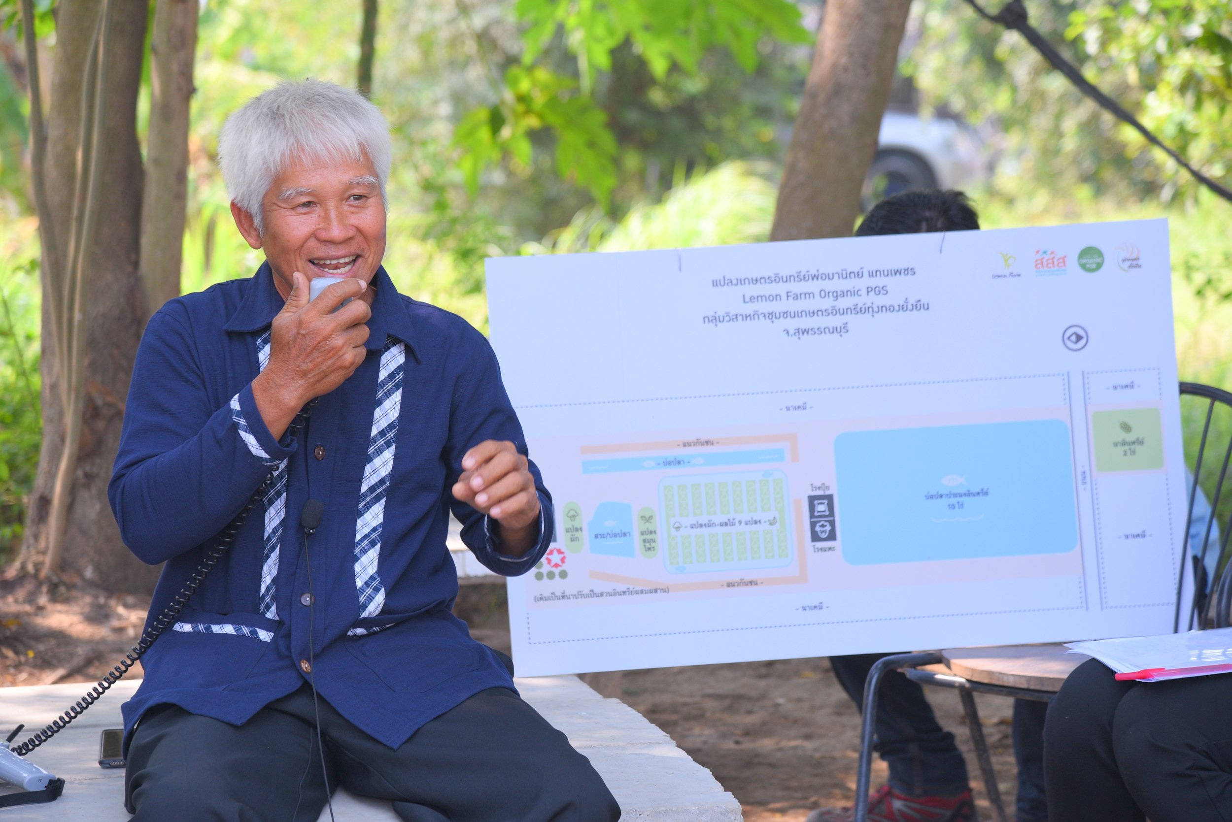 เมื่อ ‘น้ำ’ เปลี่ยนเกษตรเคมีสู่เกษตรอินทรีย์ thaihealth