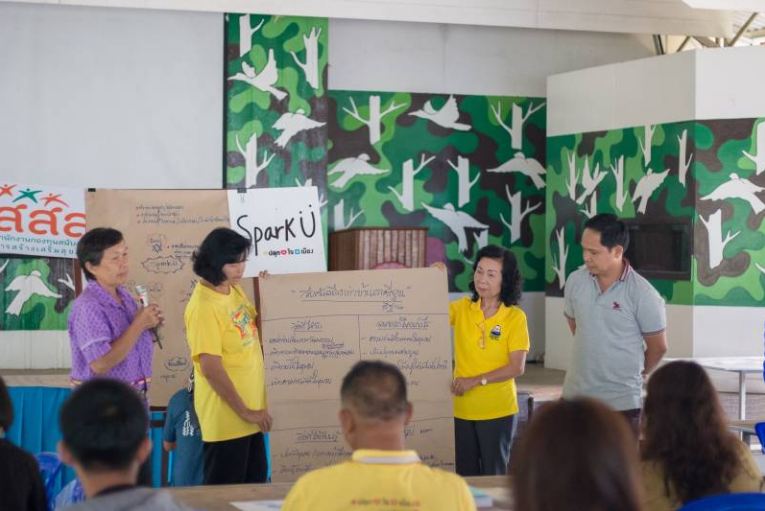 ขับเคลื่อนโครงการ Spark U ปลุกใจ เมืองอีสานบ้านเฮา thaihealth