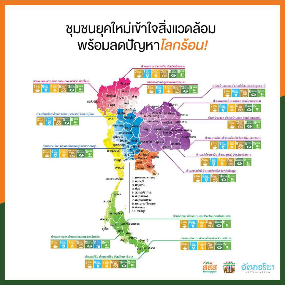 ชุมชนยุคใหม่เข้าใจสิ่งแวดล้อม-ลดโลกร้อน thaihealth