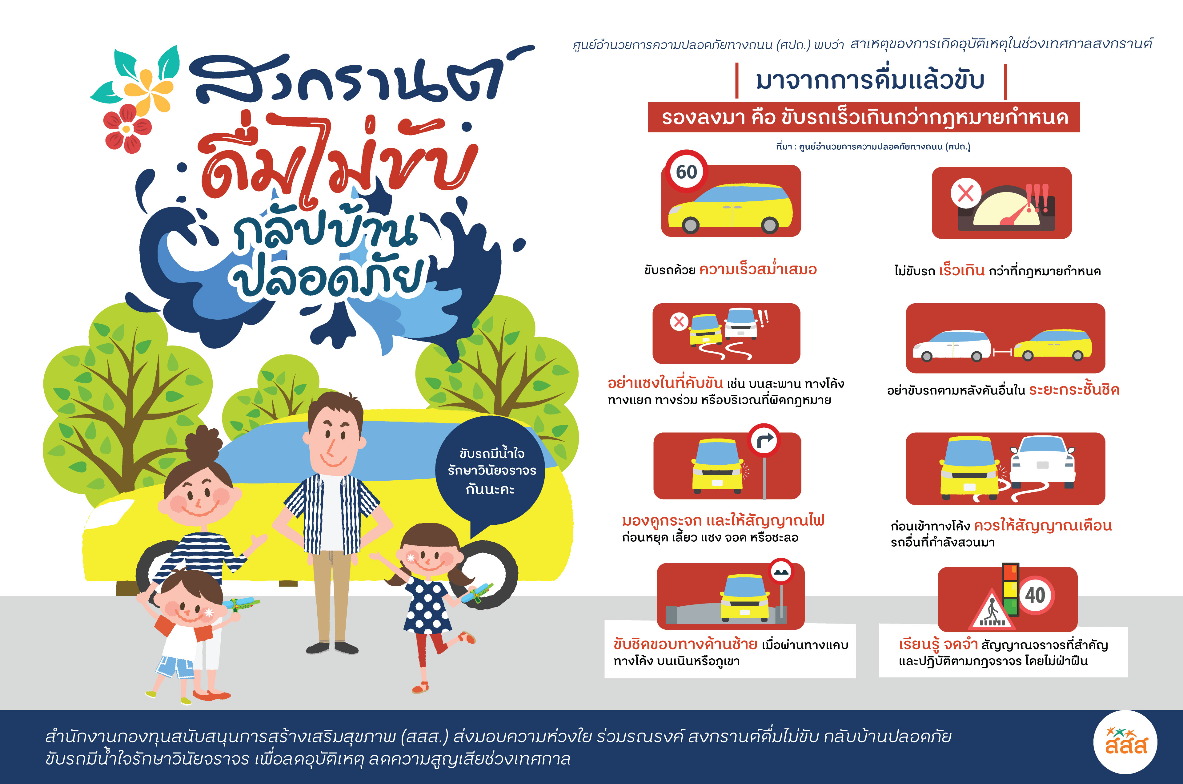 8 วิธีขับขี่ ให้สงกรานต์นี้กลับบ้านปลอดภัย thaihealth