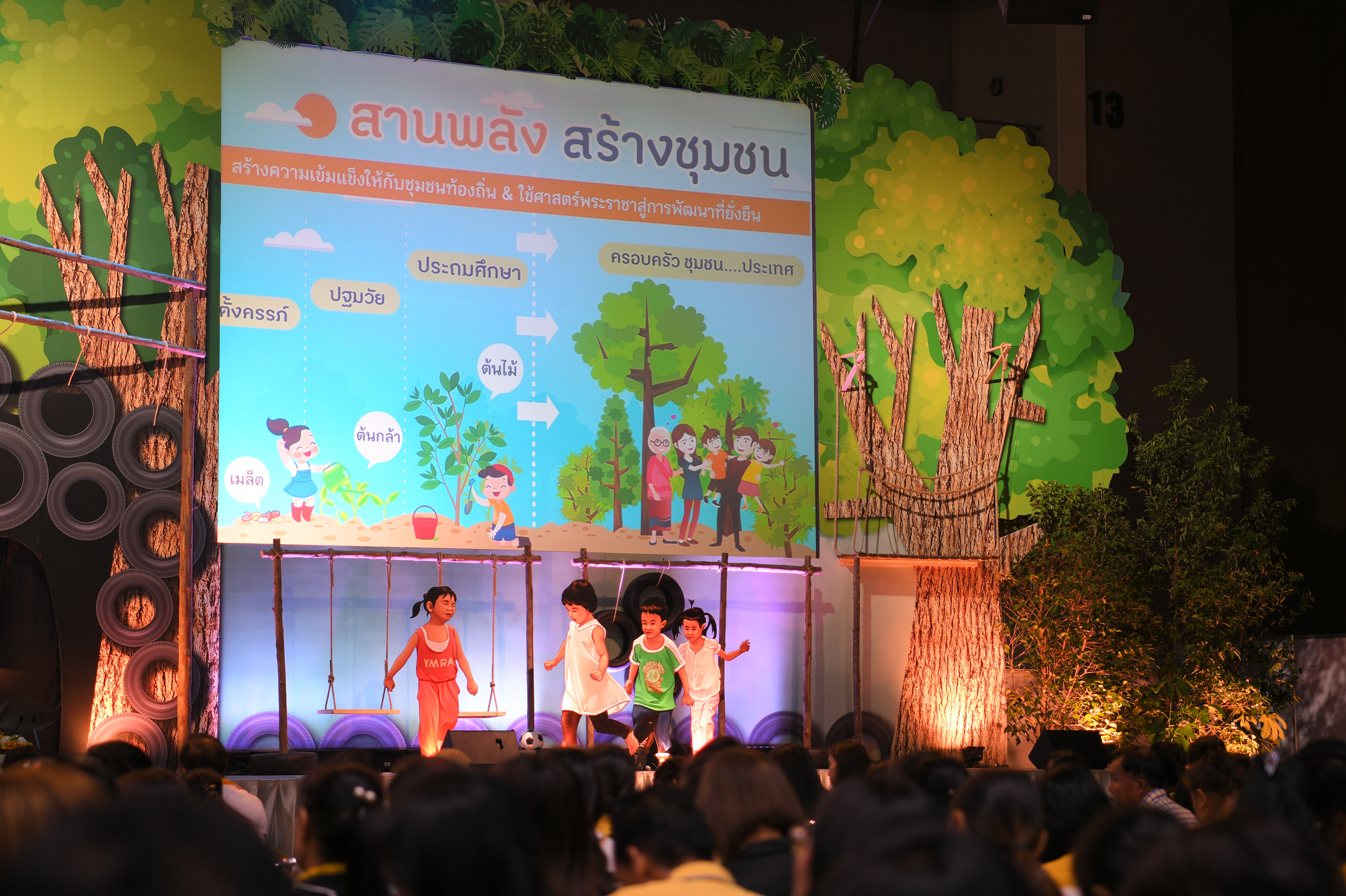 ยกเครื่องชุมชนสานพลังปั้นเด็กไทยทันโลก 4.0 thaihealth