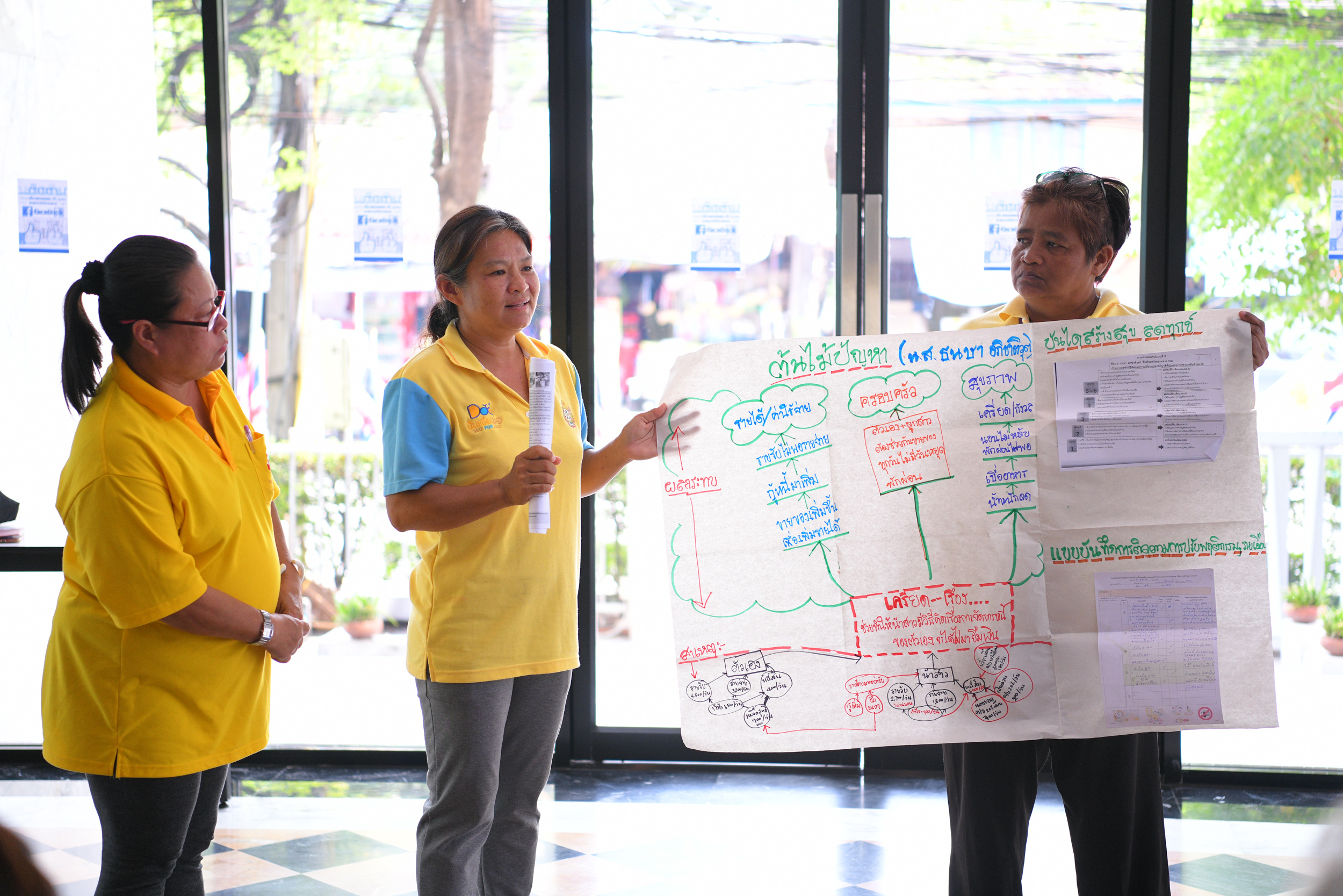 “สร้างสุข ลดทุกข์” เสริมสุขภาพจิตเพื่อนแรงงานนอกระบบ thaihealth