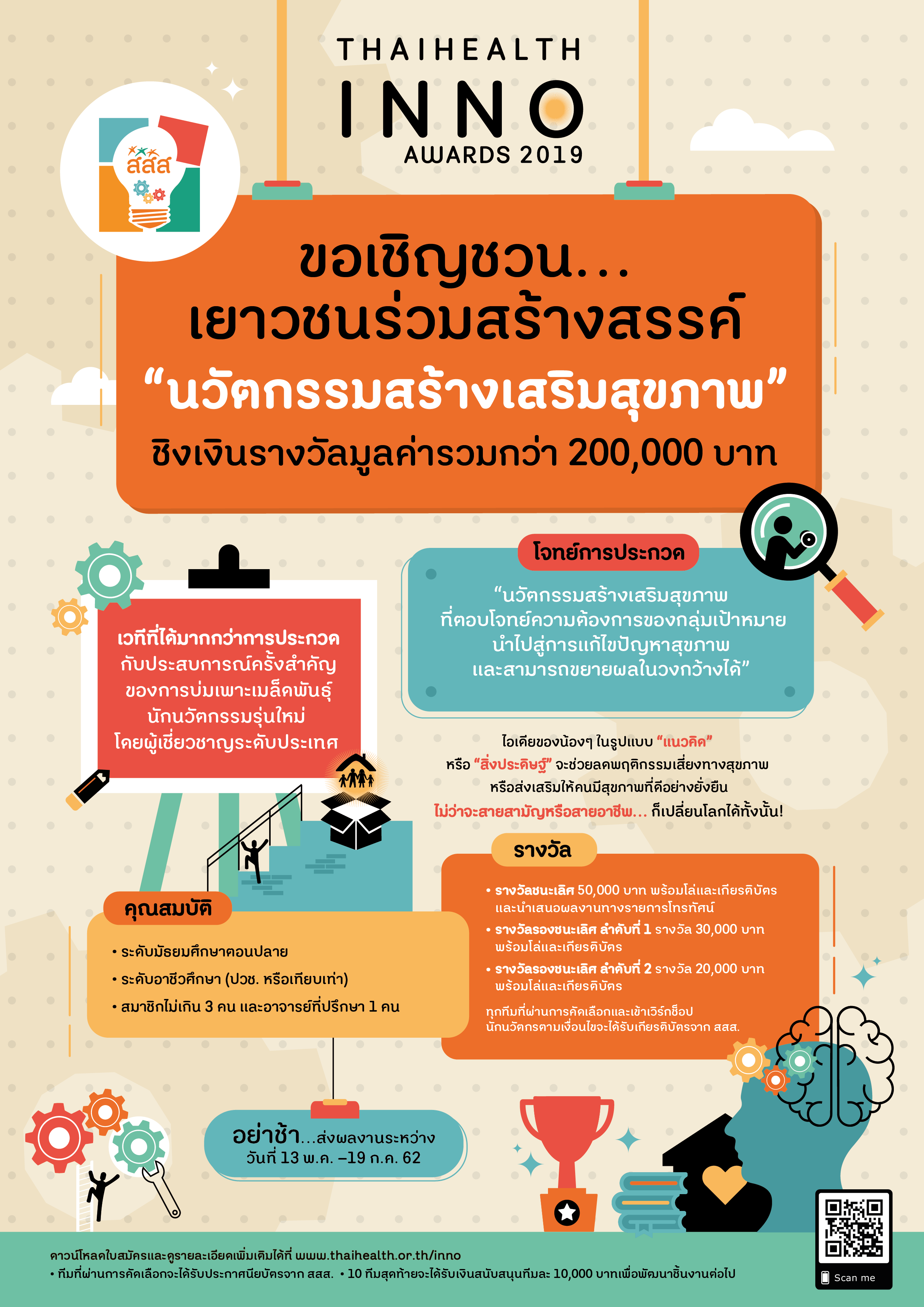 สสส.มุ่งผลิตนวัตกรรุ่นใหม่ สร้างผลงานลดเสี่ยงสุขภาพ thaihealth
