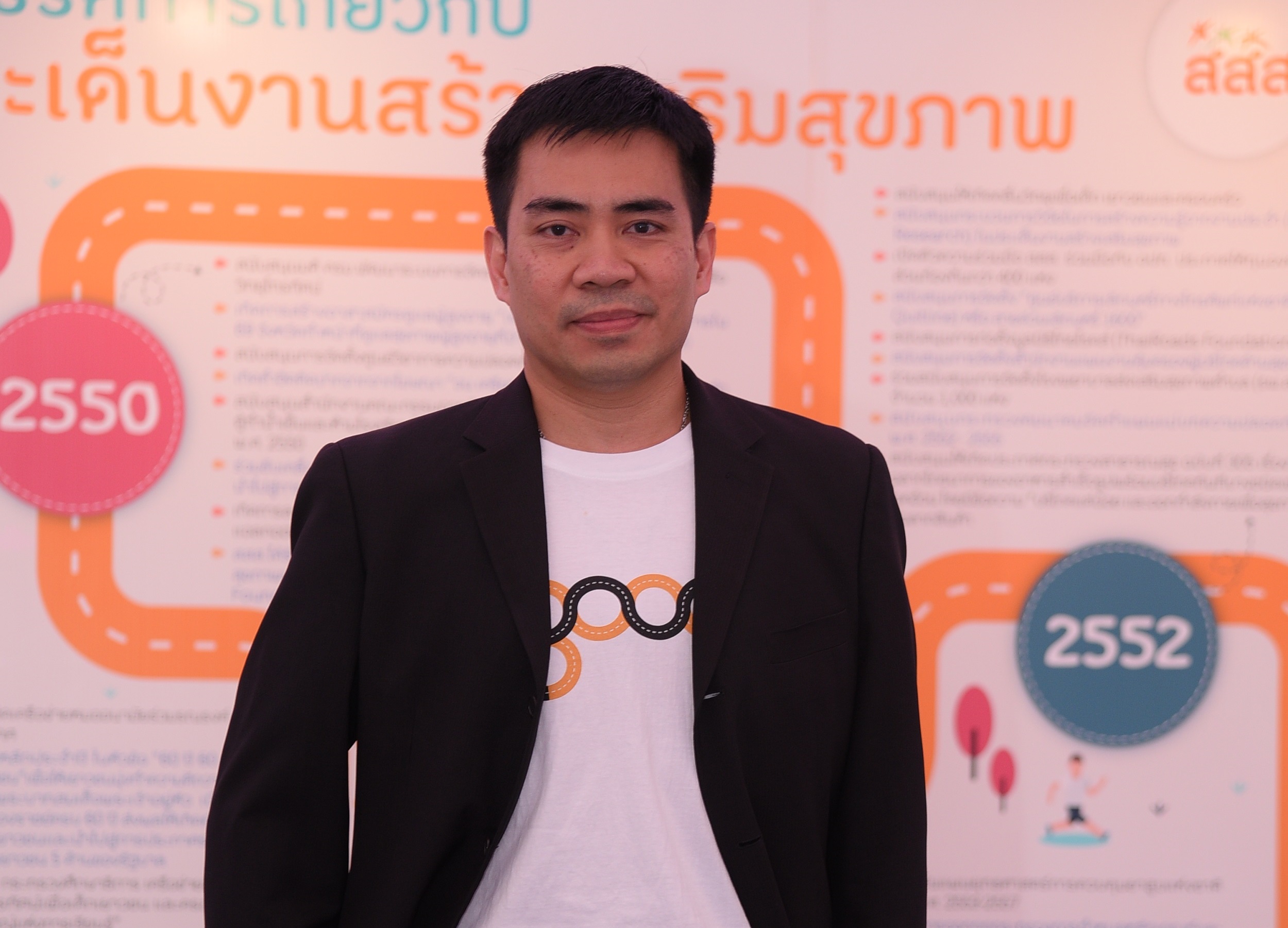 สสส.มุ่งผลิตนวัตกรรุ่นใหม่ สร้างผลงานลดเสี่ยงสุขภาพ thaihealth