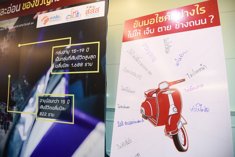 สถิติอุบัติเหตุ ปิดเทอมสะเทือนใจ thaihealth