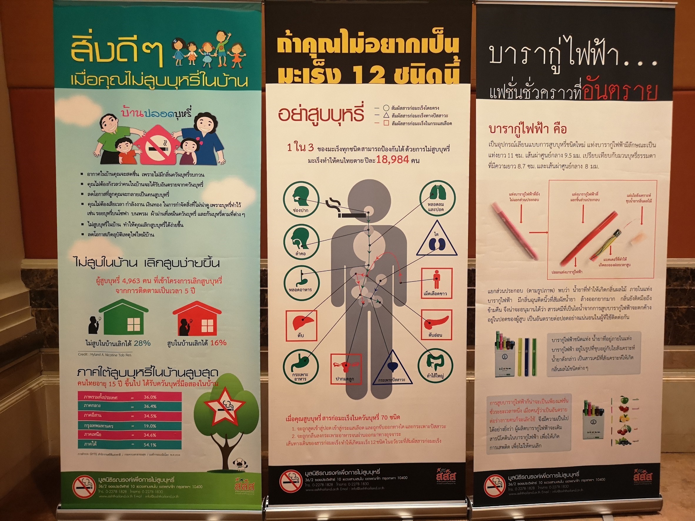 มารู้จักภัยของ "บุหรี่มือสาม" กันเถอะ thaihealth