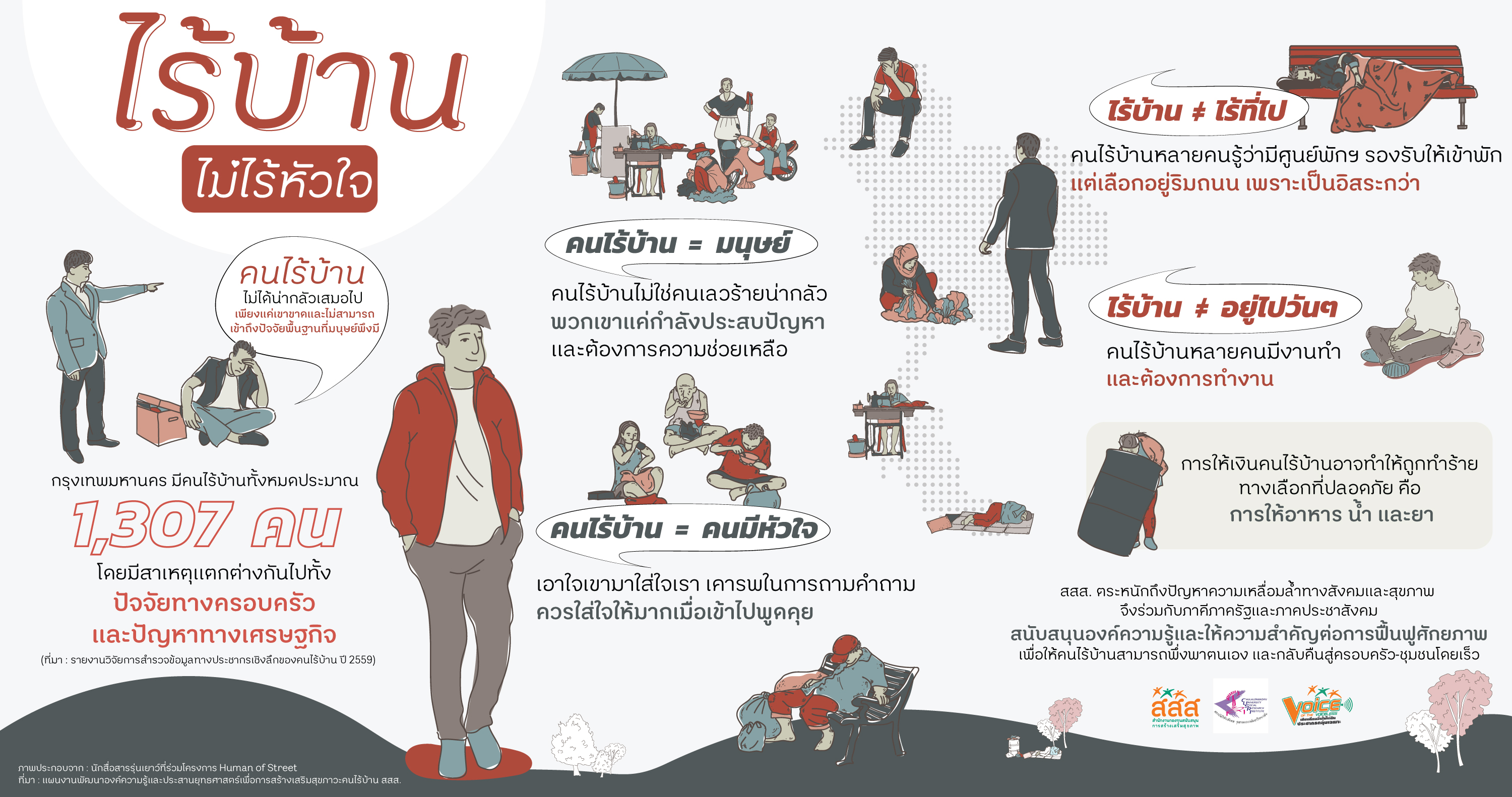 ไร้บ้าน...ไม่ไร้หัวใจ thaihealth