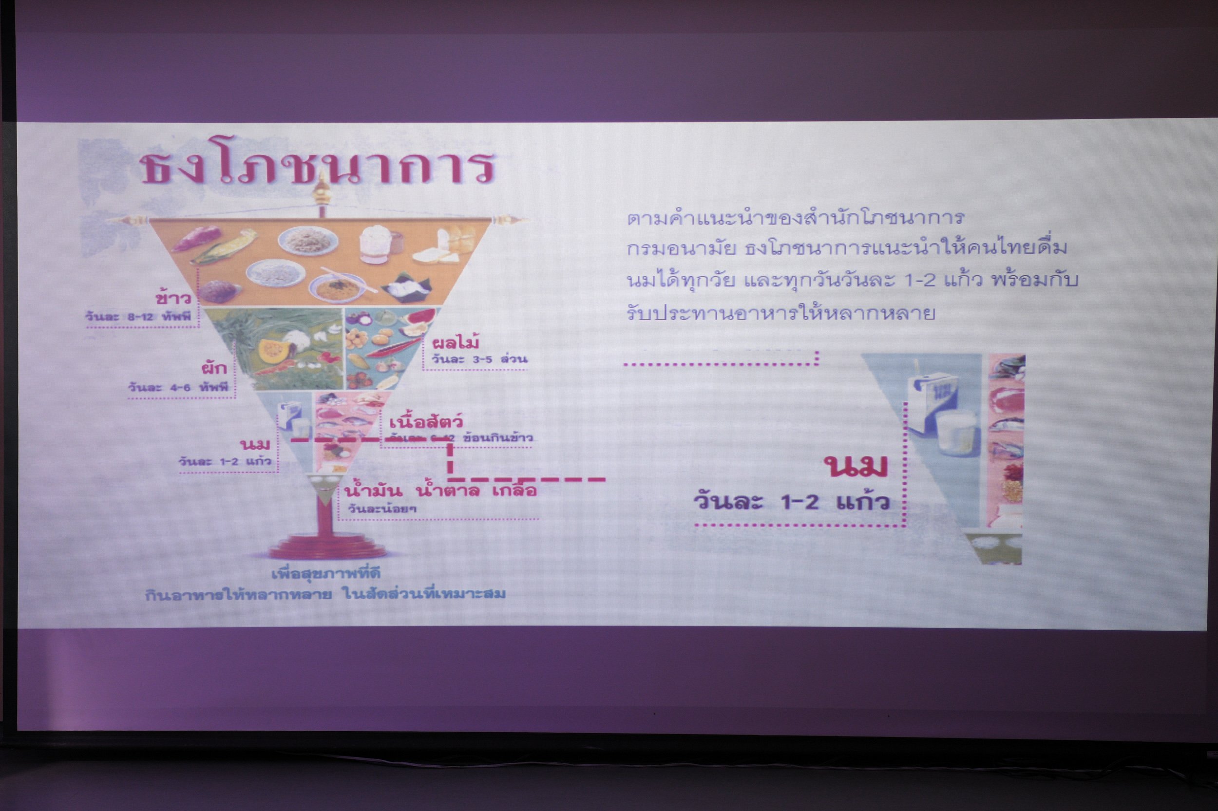 สสส.ผนึกเครือข่ายรณรงค์ 