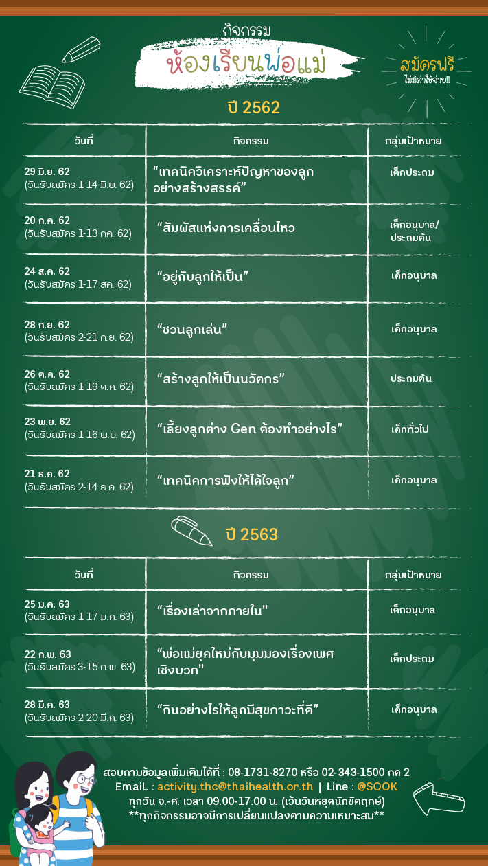 กลับมาอีกครั้งกับ 