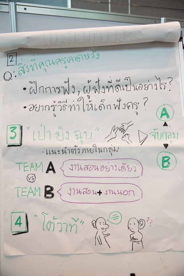 เวที TEP Forum 2019 x ก่อการครู  thaihealth
