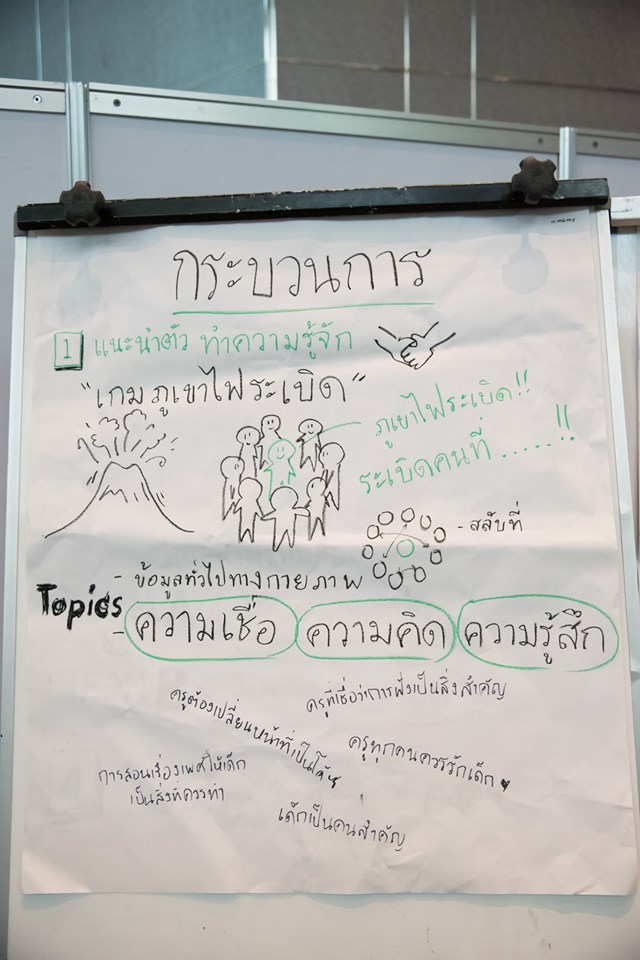 เวที TEP Forum 2019 x ก่อการครู  thaihealth