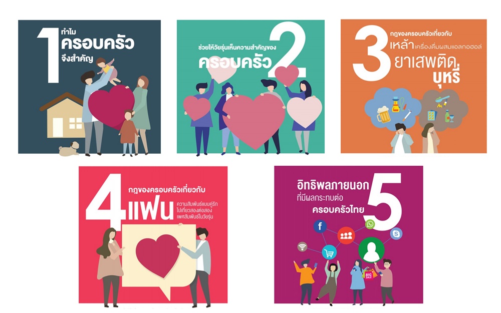วิตามิน F13 คู่มือครอบครัวไทย thaihealth