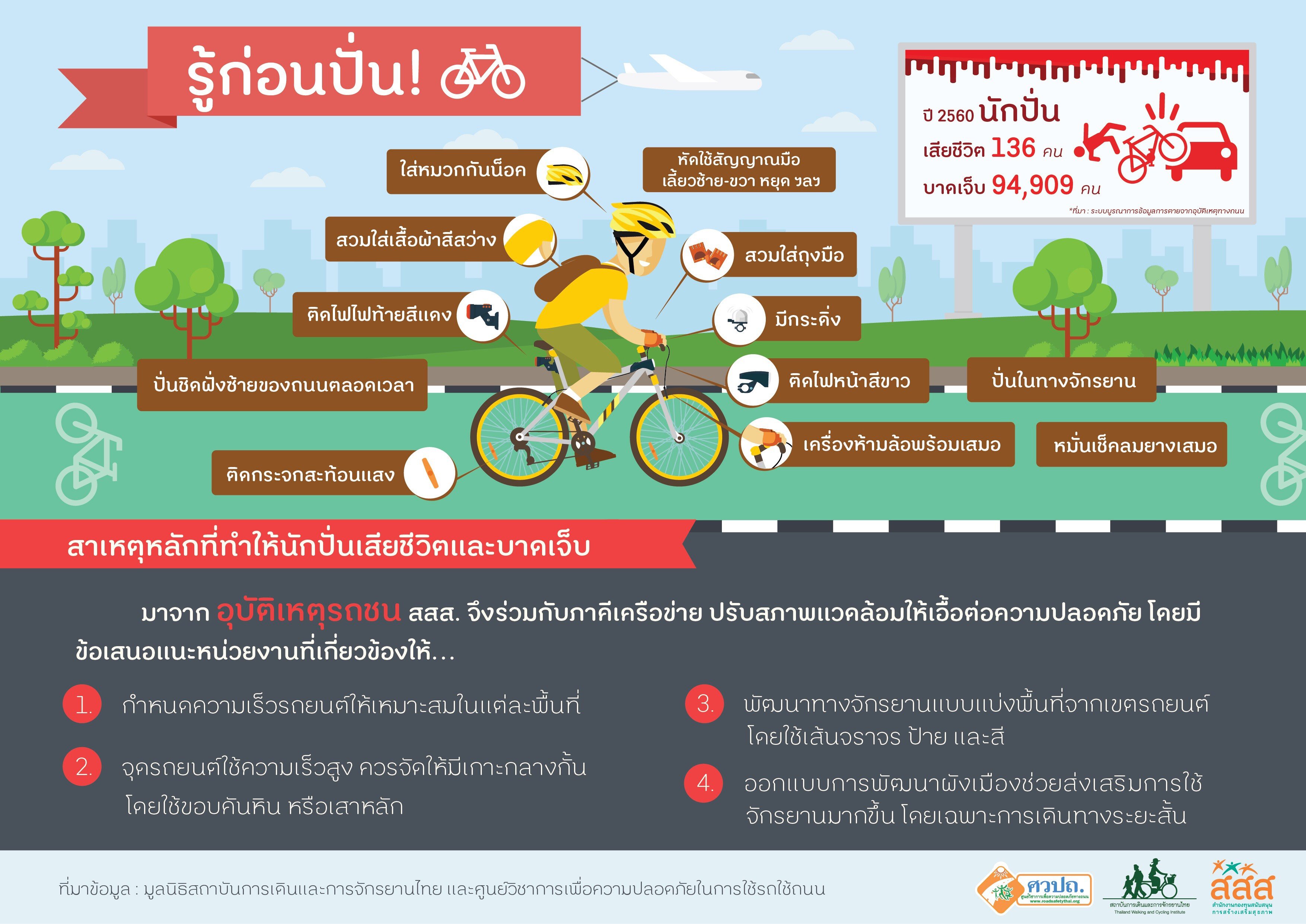 พิธีเปิดสัมมนาความปลอดภัยทางถนน ครั้งที่ 11 thaihealth