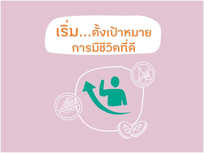 คู่มือ 108 วิธี