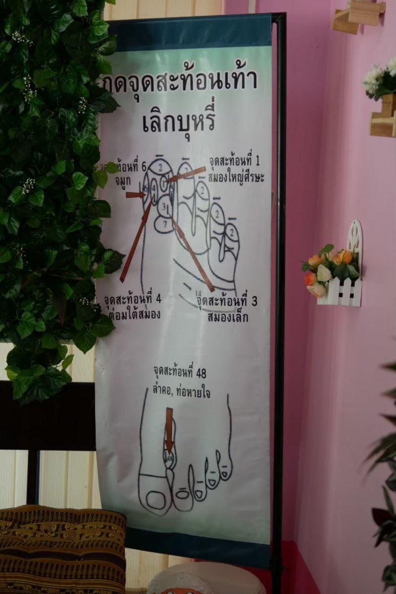 รพ.สต.ดอนทราย ราชบุรี ขับเคลื่อนหมู่บ้านปลอดบุหรี่ thaihealth