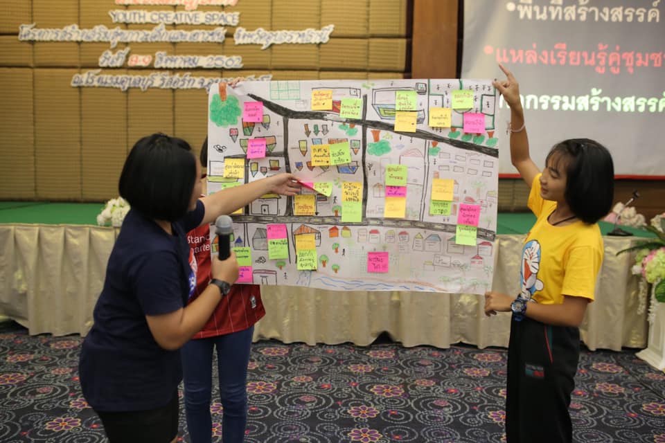 จัดเวทีอบรมเชิงปฏิบัติการ Youth Creative Space  thaihealth