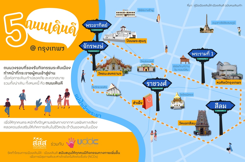 ย่านเดินดี สู่เมืองเดินสบาย thaihealth
