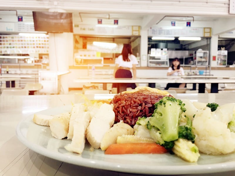 โรงอาหารคุณภาพสะอาด ปลอดภัย ตามเกณฑ์ Green Canteen thaihealth