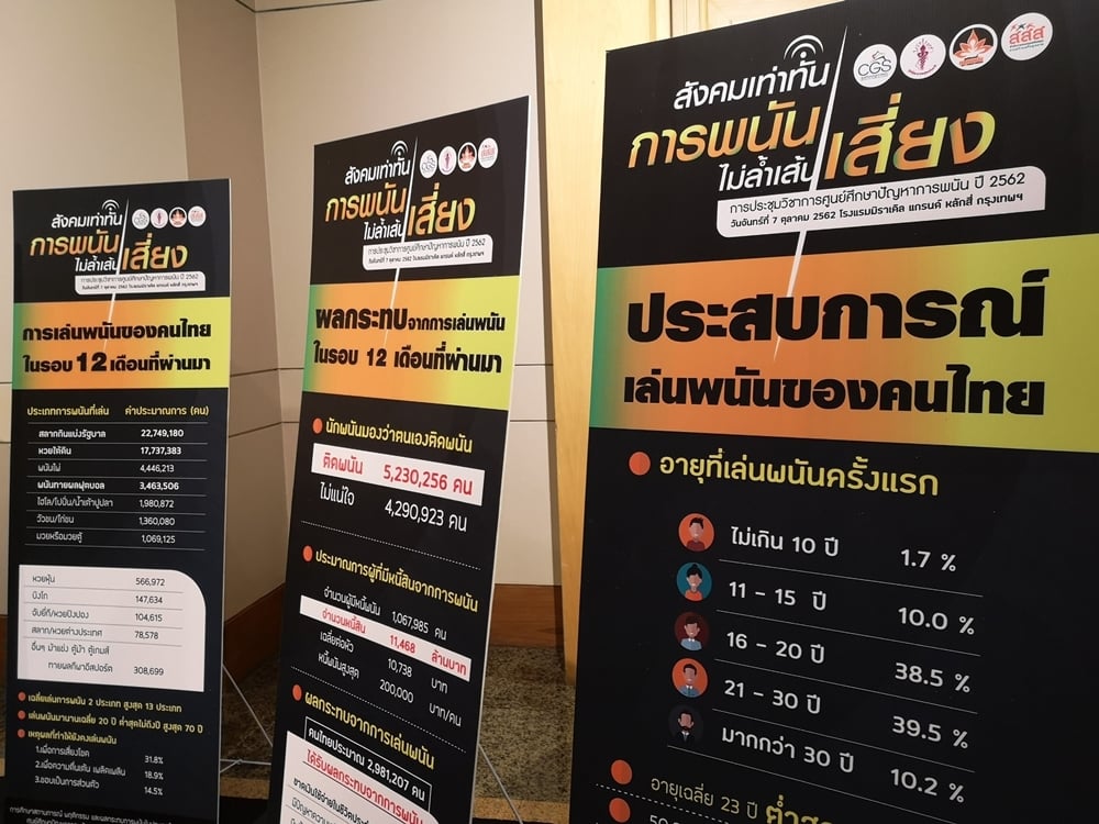ปราบเล่นพนันเข้มทุกมิติ หลังพบคนไทยติดงอมแงม thaihealth