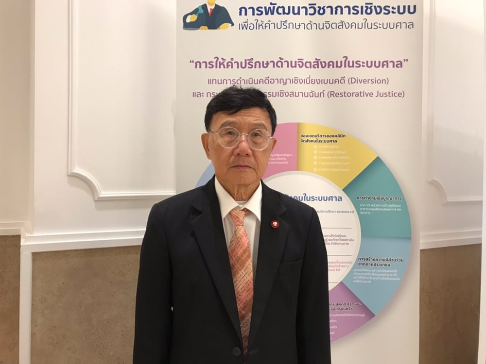 คลินิกจิตสังคมในระบบศาล thaihealth