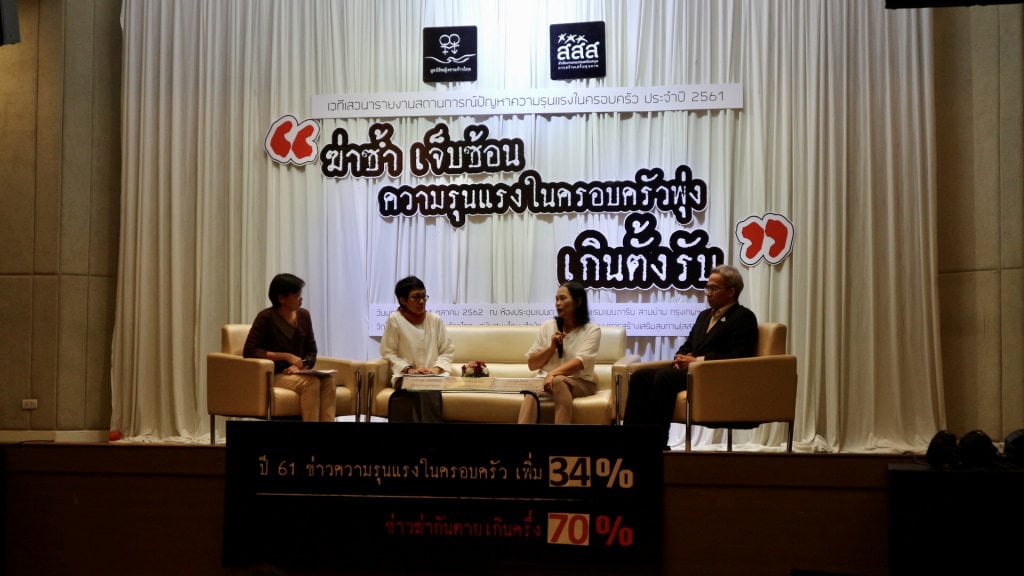 สถานการณ์ปัญหาความรุนแรงในครอบครัว ปี 2561  thaihealth