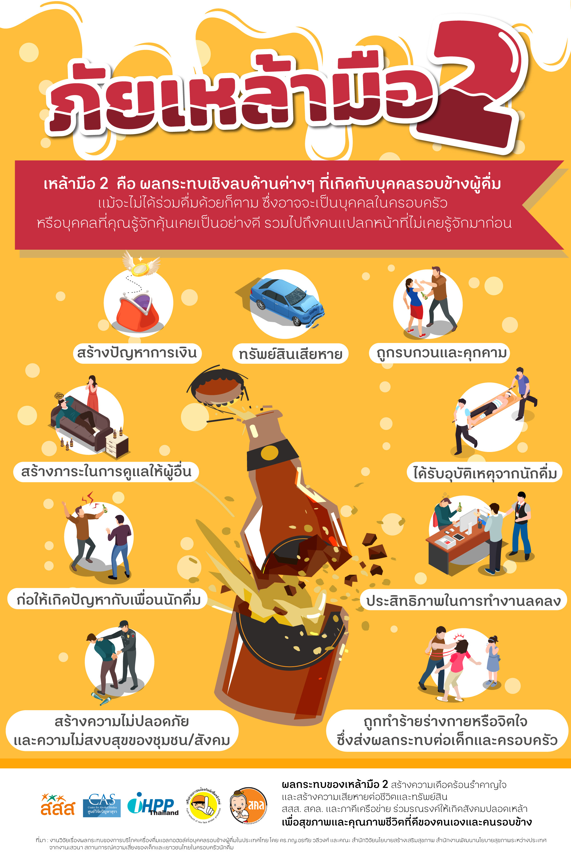 ภัยเหล้ามือสอง thaihealth