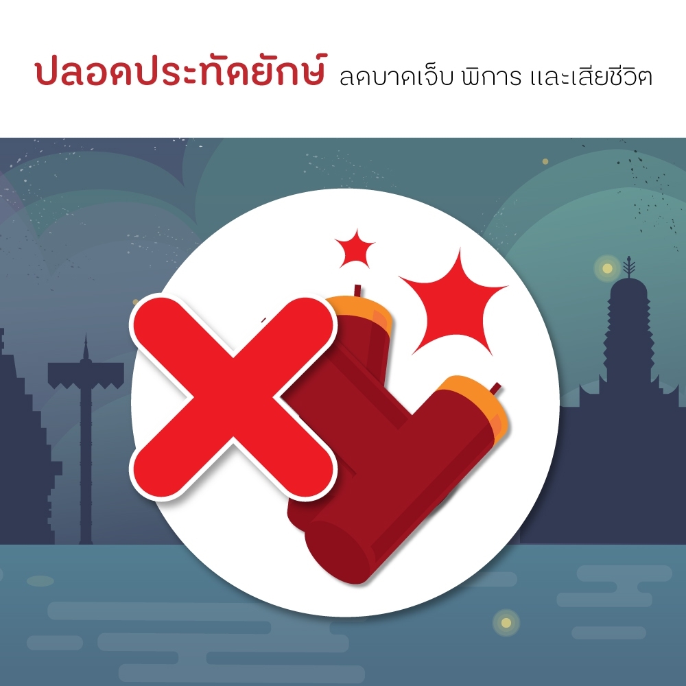 4 วิธี ลอยกระทงดี ชีวีปลอดภัย thaihealth