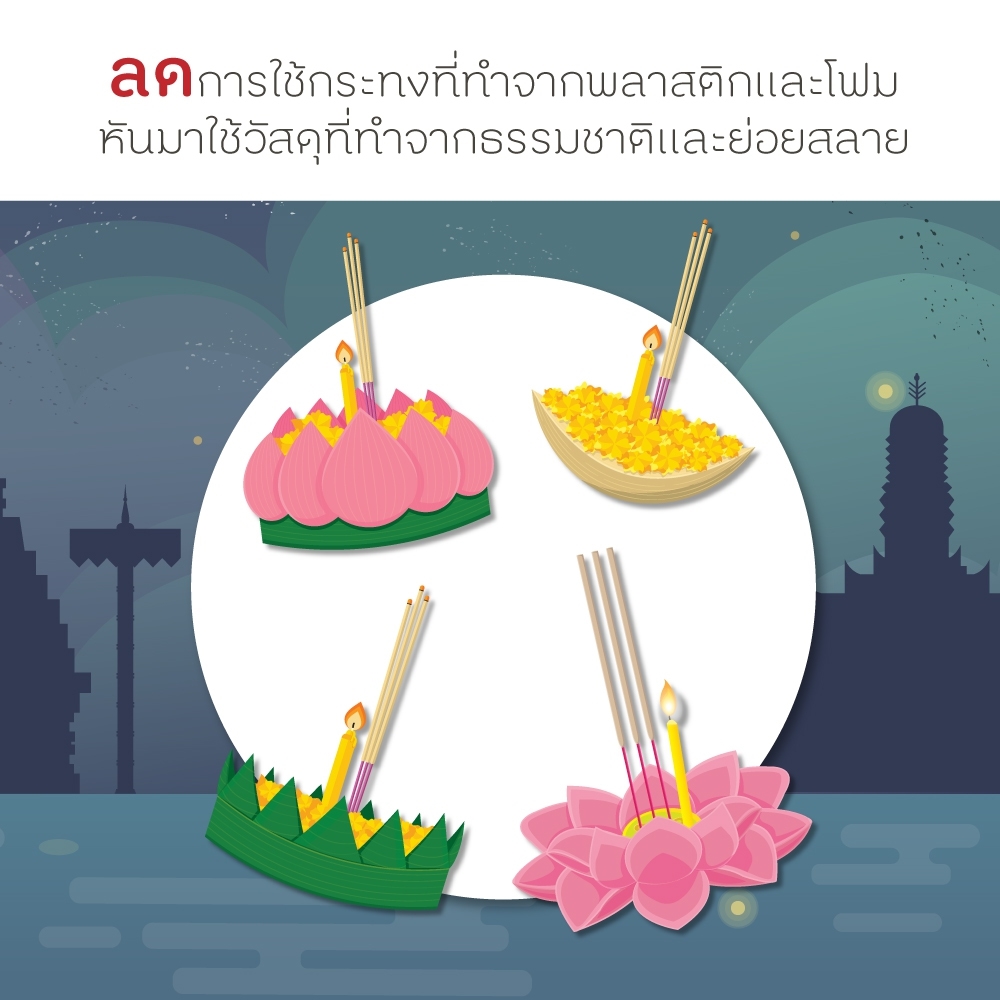 4 วิธี ลอยกระทงดี ชีวีปลอดภัย thaihealth