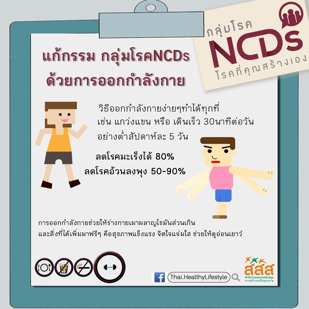 เด็กเป็นเบาหวานได้จริงหรือ ? thaihealth