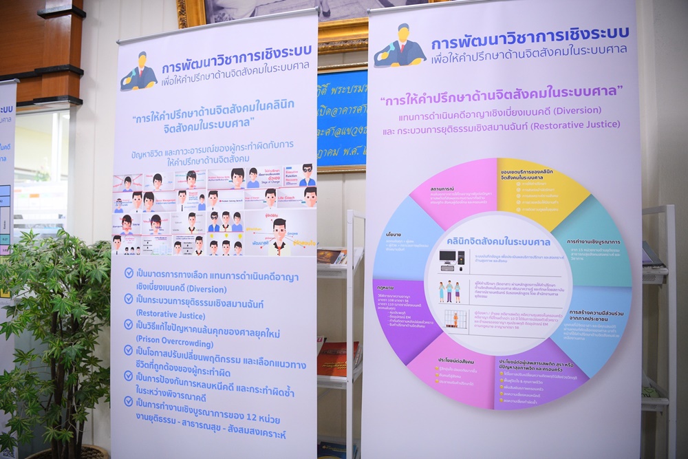สสส. - ศาลอาญาธนบุรี เปิดบ้านเยี่ยมชมคลินิกจิตสังคมในระบบศาล thaihealth