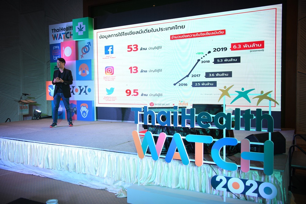 สสส.เปิด 10 พฤติกรรมสุขภาพคนไทยน่าจับตา ปี 63 thaihealth