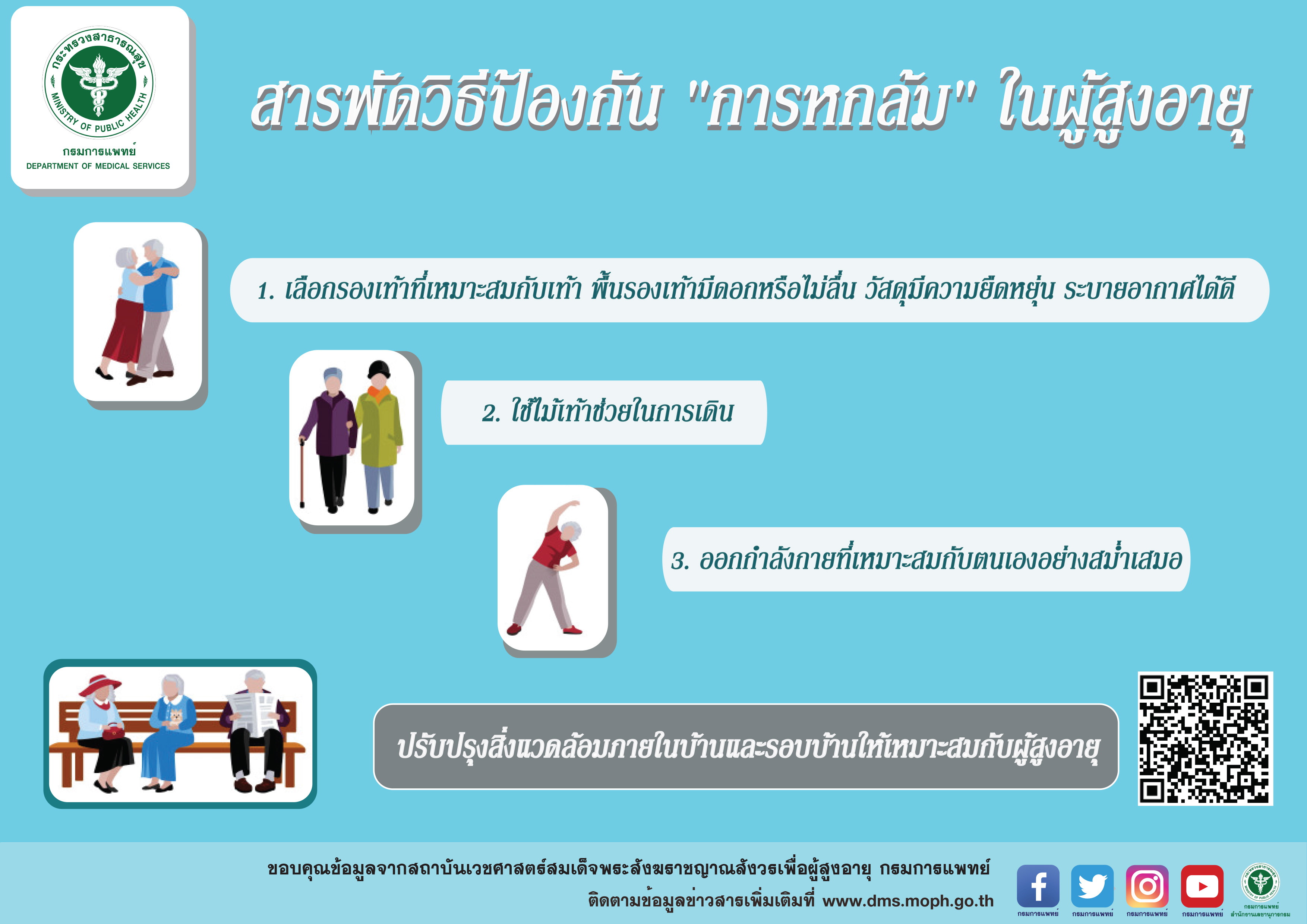 แนะวิธีป้องกันการหกล้มในผู้สูงอายุ thaihealth