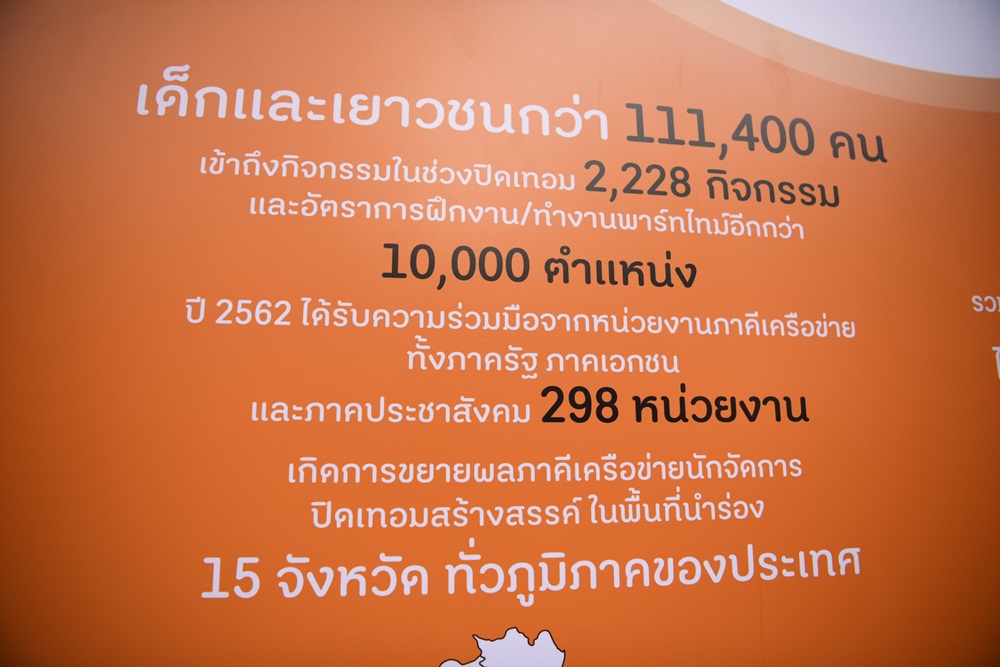 หนุนช่วยงานจิตอาสา ทำดีช่วงปิดเทอม thaihealth