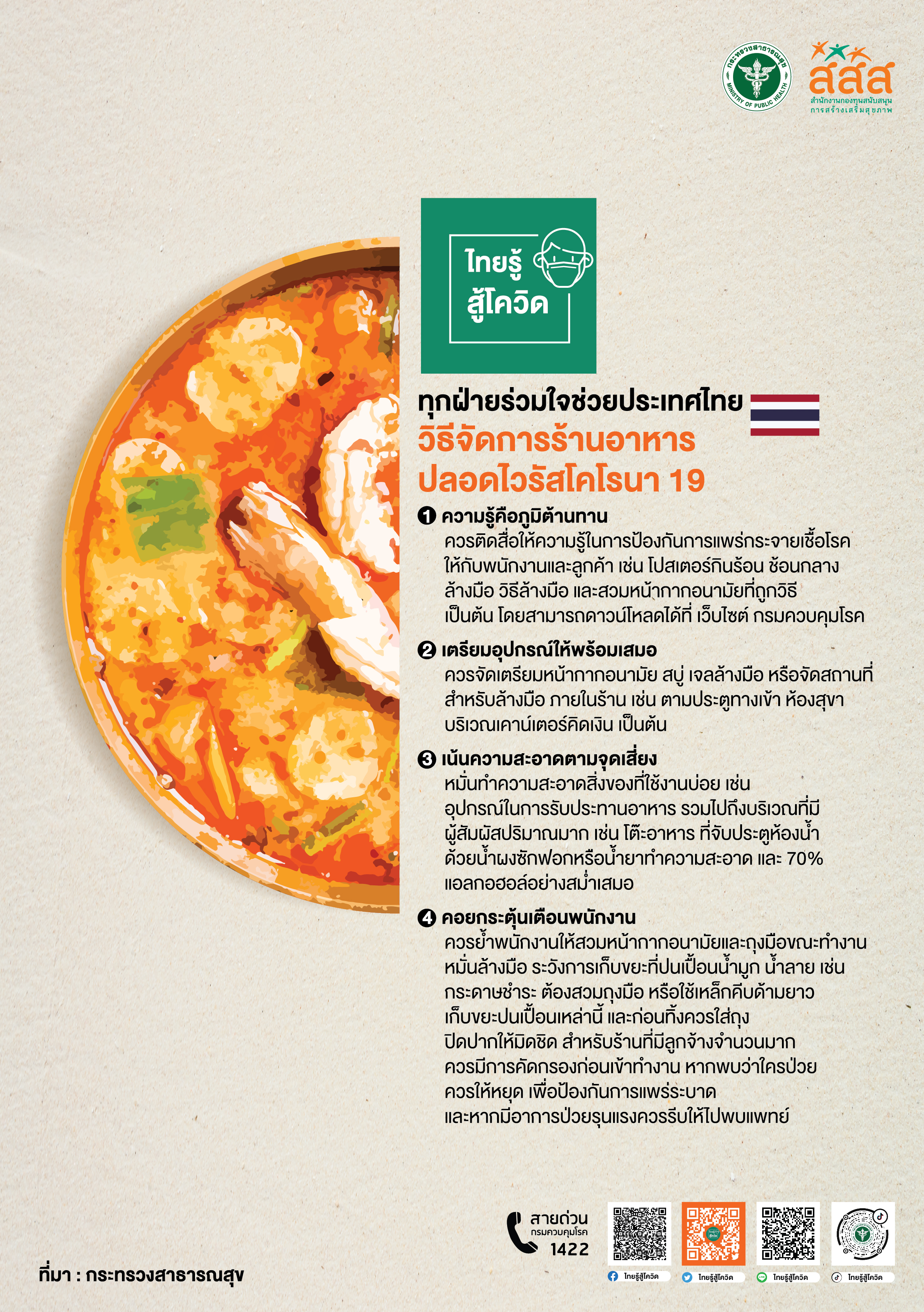 วิธีจัดการร้านอาหารปลอดไวรัสโคโรนา 19