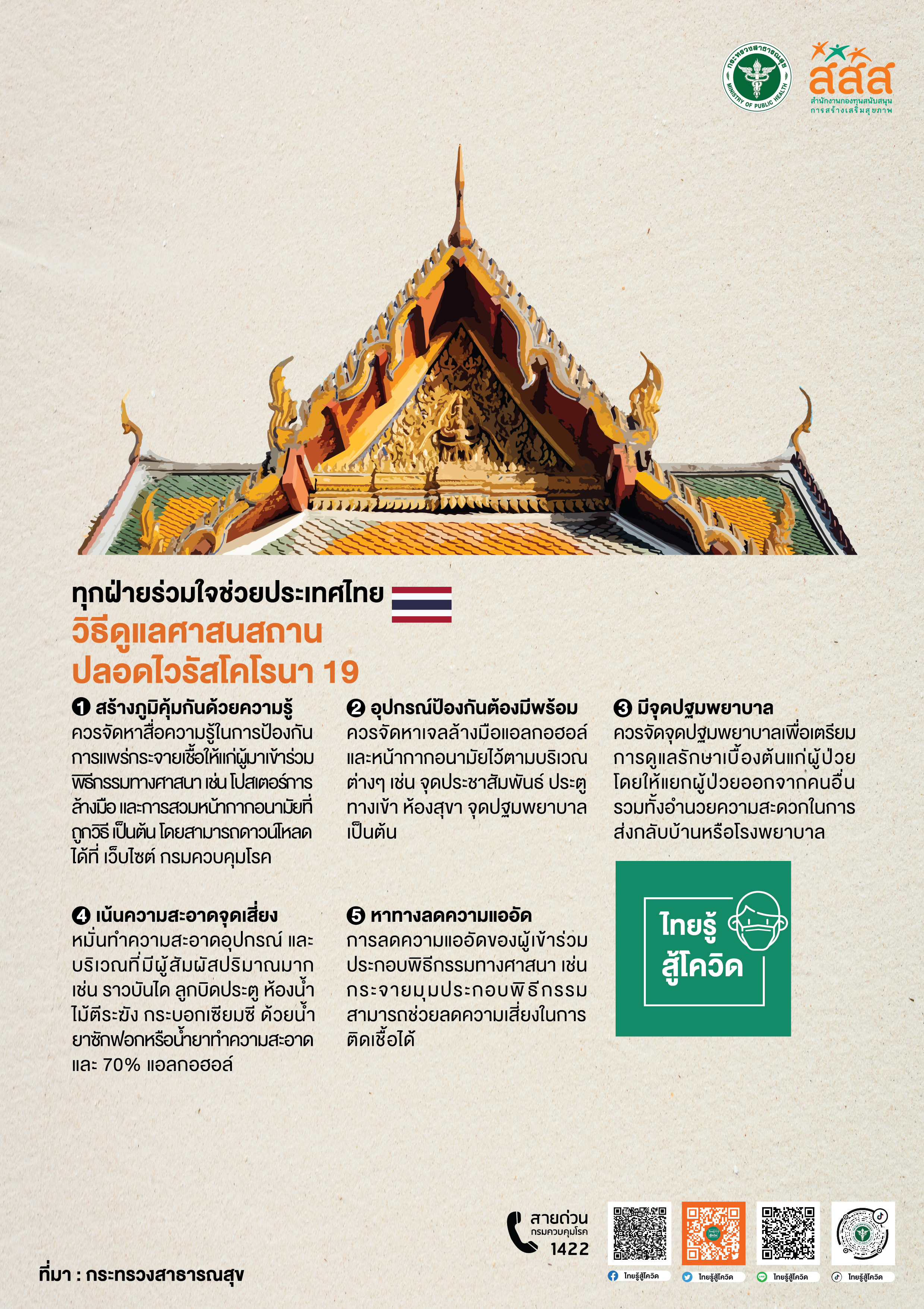 วิธีดูแลศาสนสถาน (วัด) ปลอดไวรัสโคโรนา 19