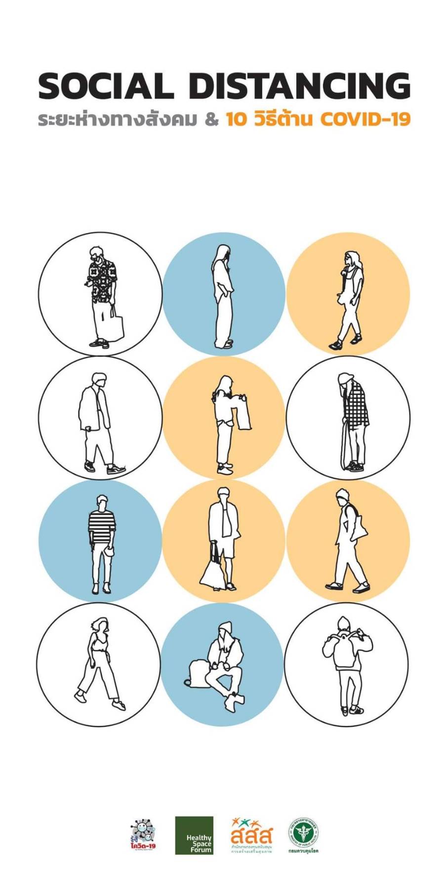 สร้างความเข้าใจ ระยะห่างทางสังคม thaihealth
