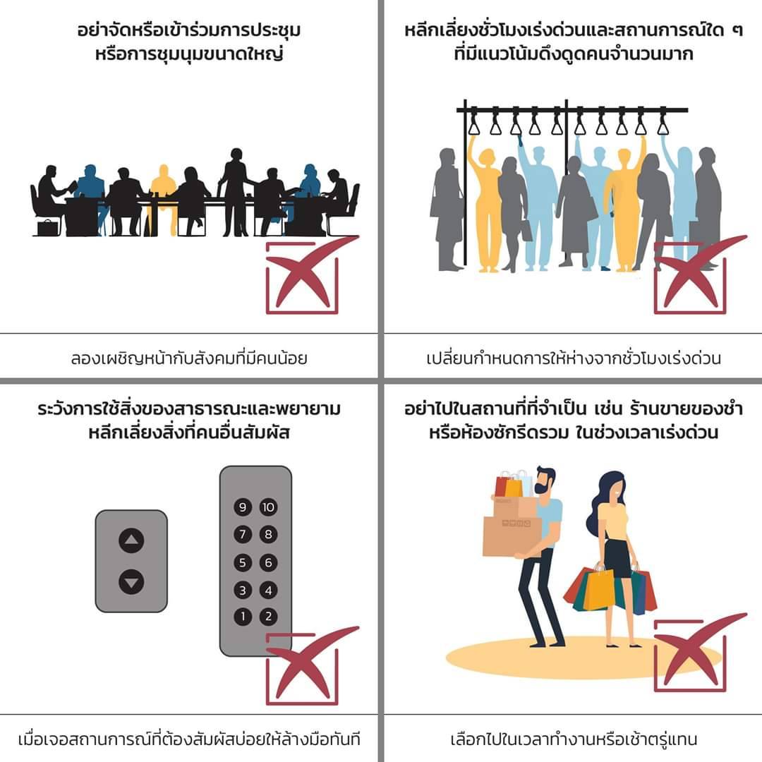 สร้างความเข้าใจ ระยะห่างทางสังคม thaihealth