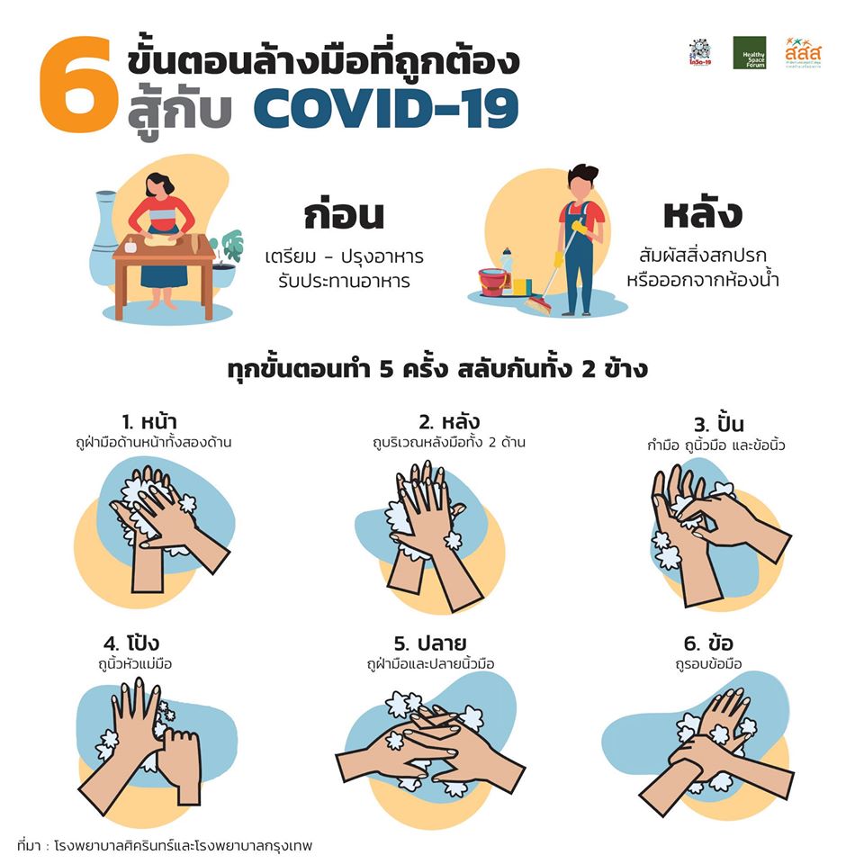 สสส.เผยแพร่ #ไทยรู้สู้โควิด ยืนหยัดสนับสนุน สธ. thaihealth