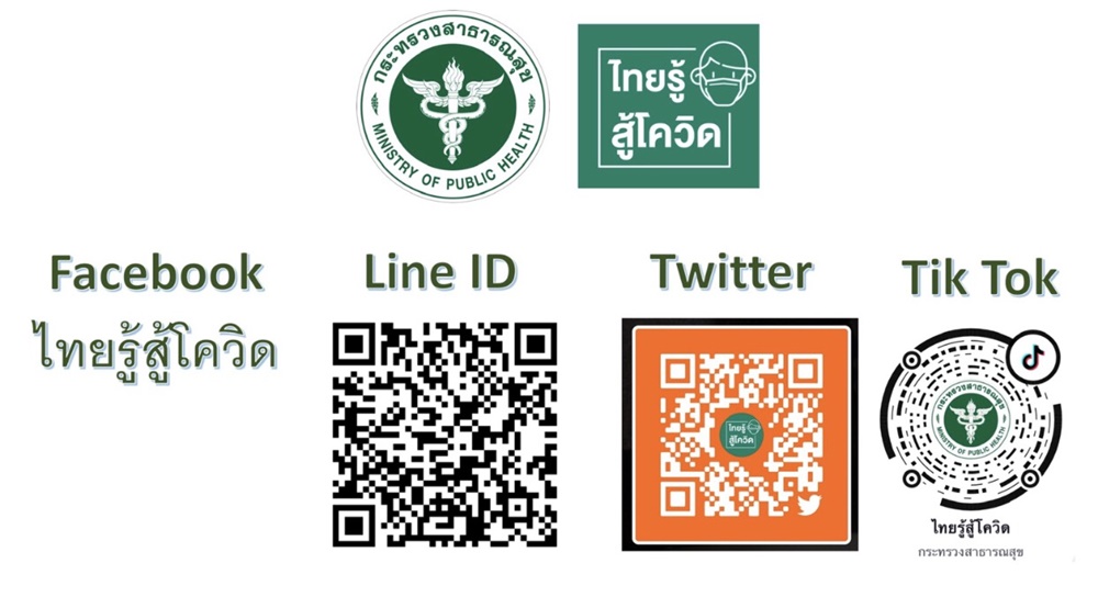 ระยะปลอดภัย ห่างไว้อุ่นใจกว่า thaihealth