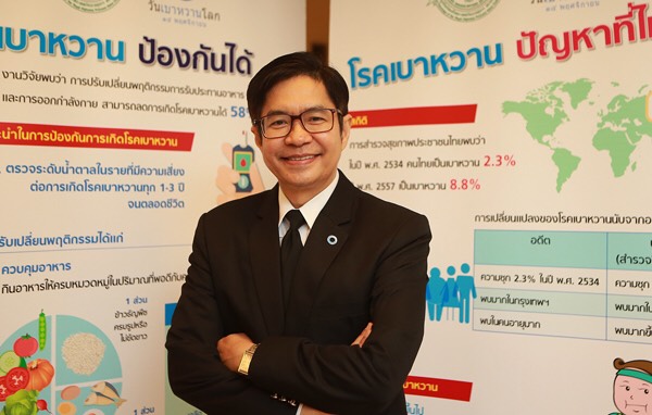 แนะวิธีผู้ป่วยเบาหวาน เลี่ยงโควิด-19 thaihealth