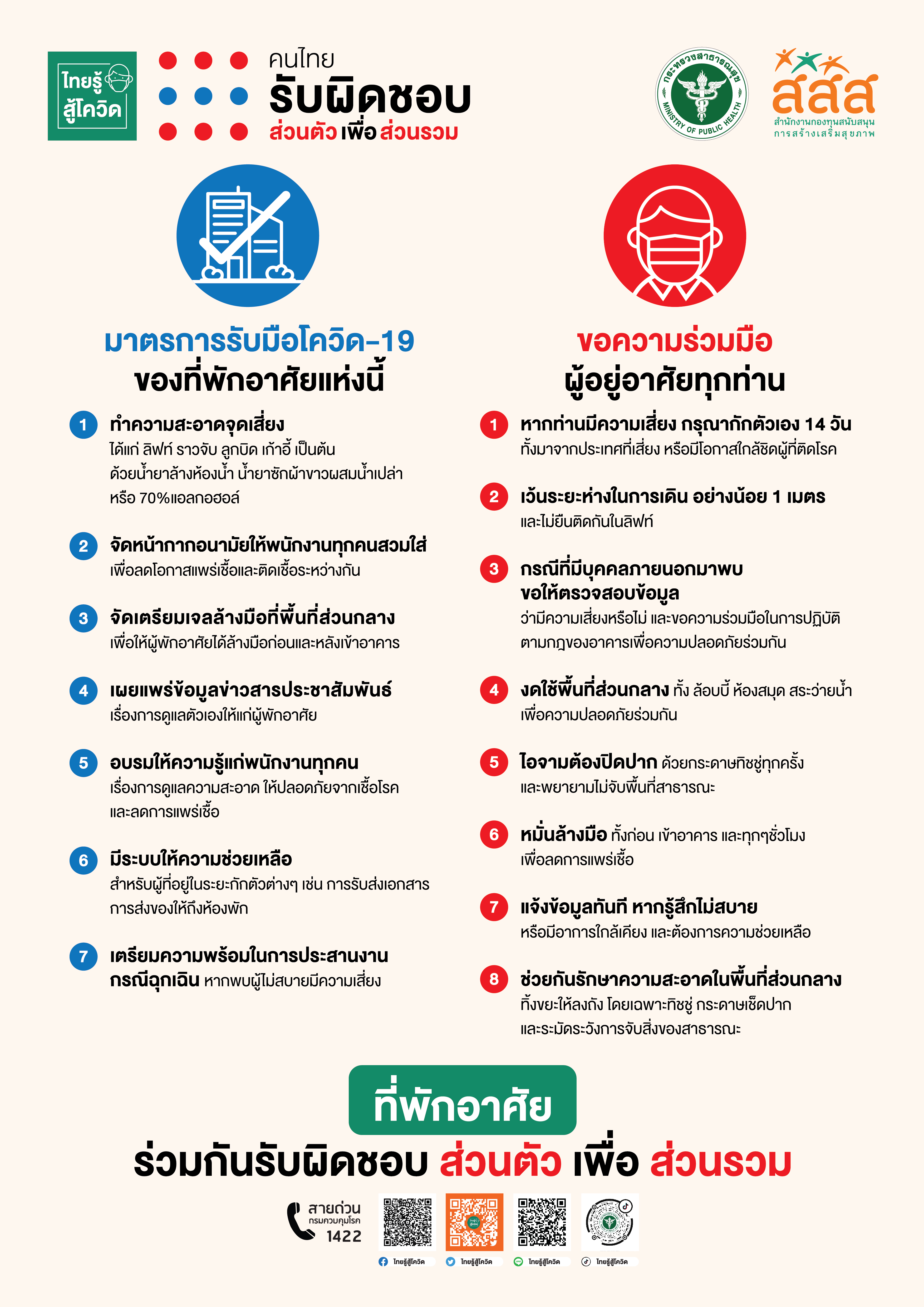 สธ.ร่วม สสส. ผลิตสื่อรับมือโควิดสำหรับองค์กรต่างๆ ดาวน์โหลดฟรีได้ทันที thaihealth