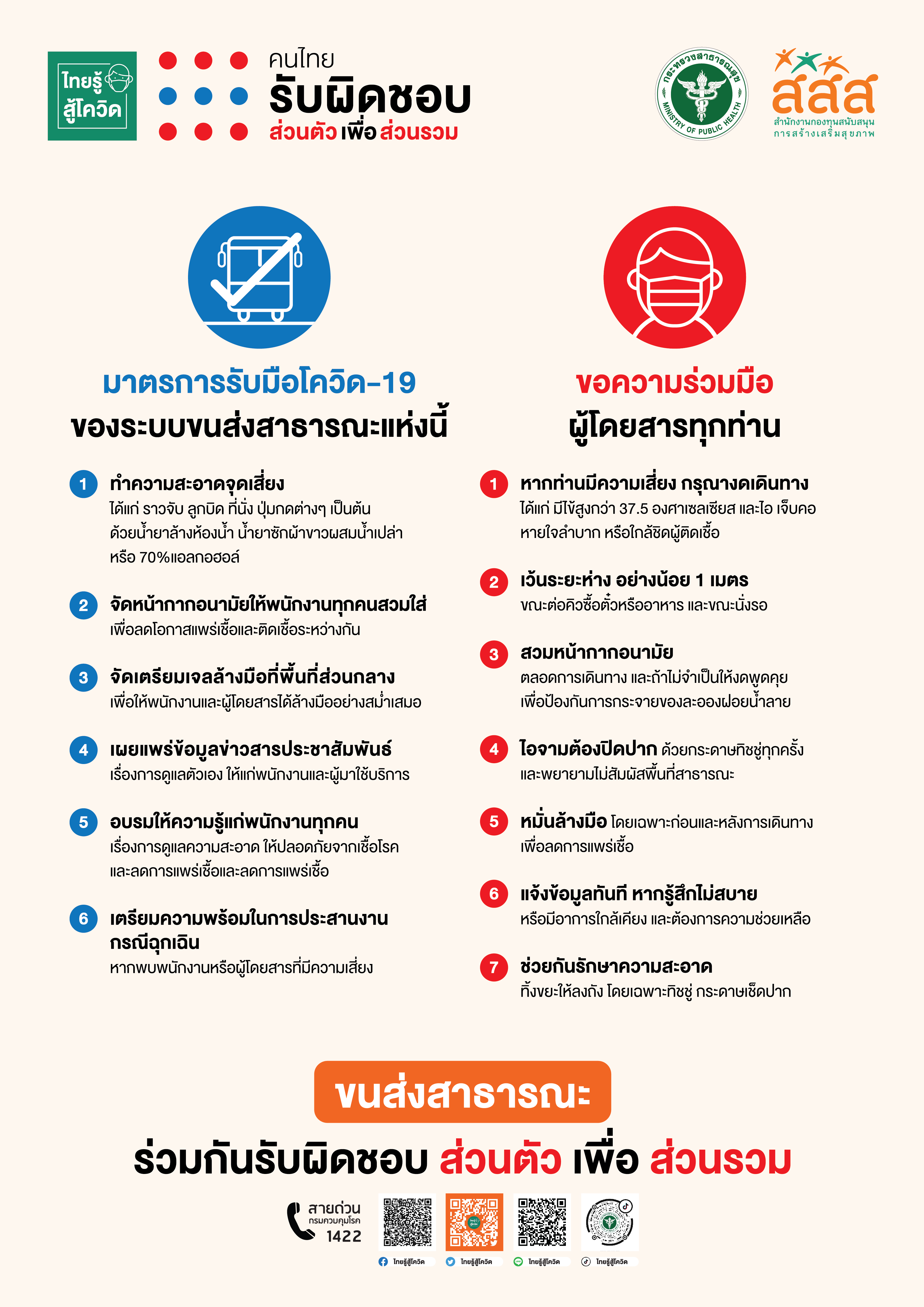 สธ.ร่วม สสส. ผลิตสื่อรับมือโควิดสำหรับองค์กรต่างๆ ดาวน์โหลดฟรีได้ทันที thaihealth