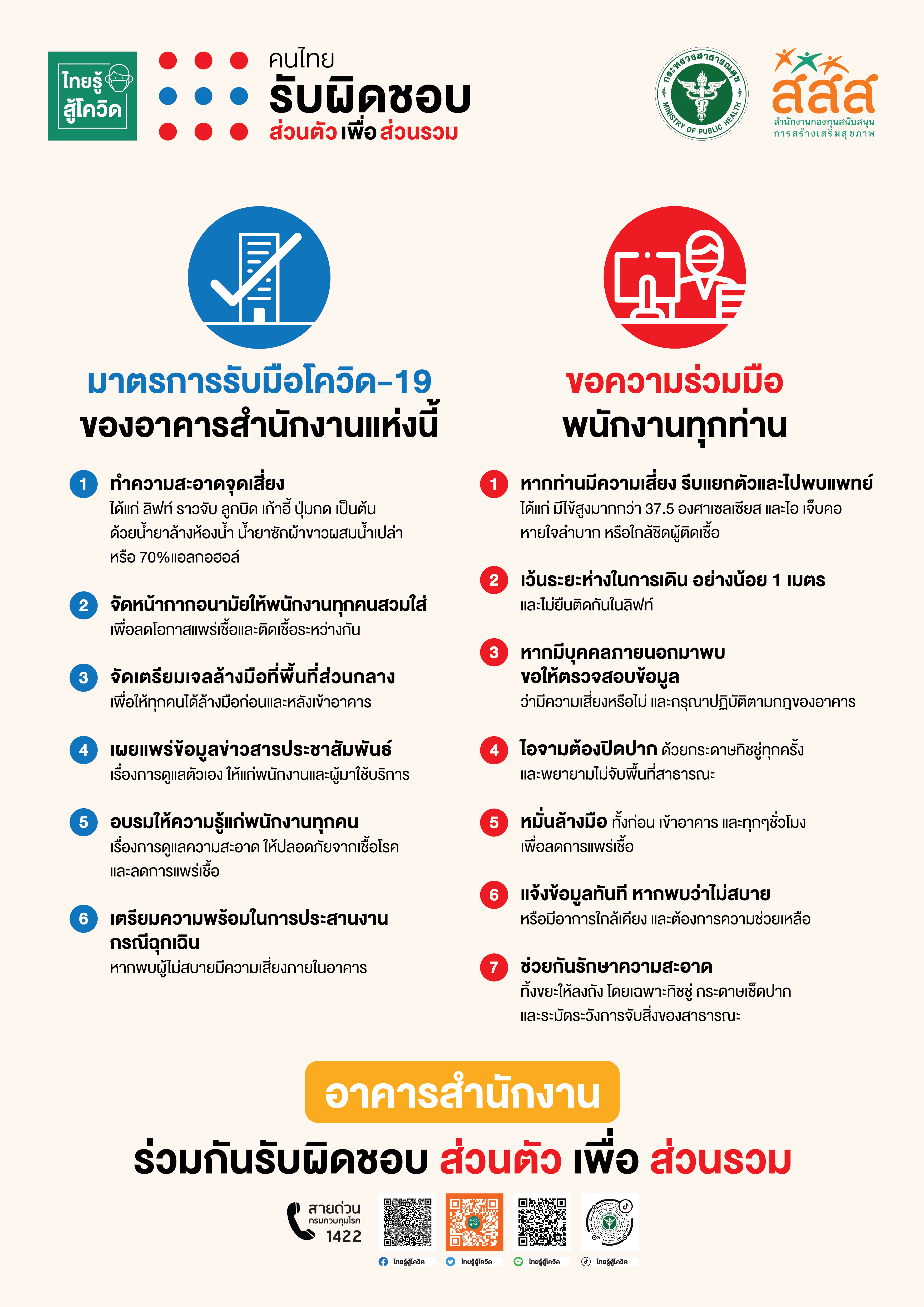 สธ.ร่วม สสส. ผลิตสื่อรับมือโควิดสำหรับองค์กรต่างๆ ดาวน์โหลดฟรีได้ทันที thaihealth