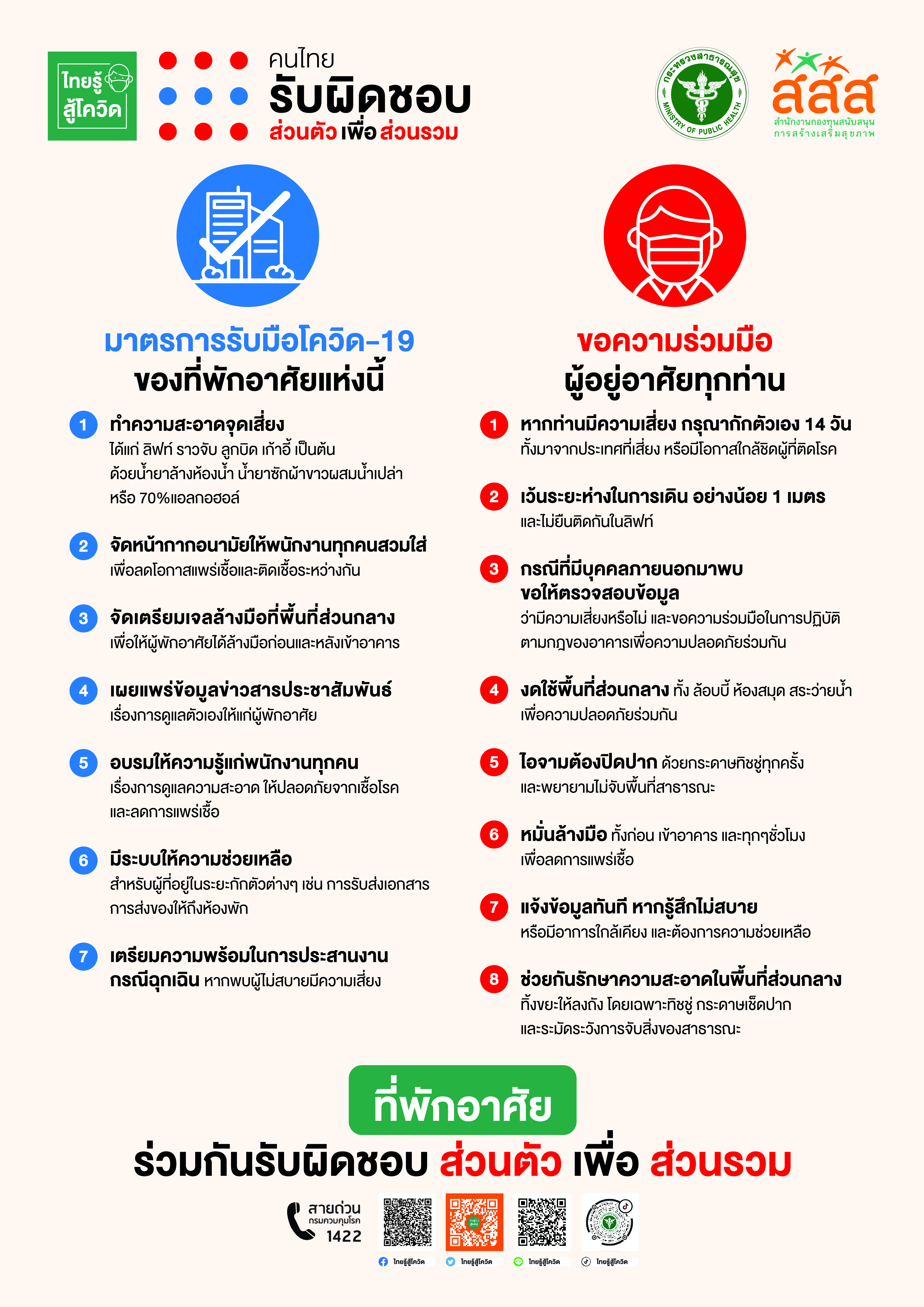 7 วิธี ป้องกันการแพร่ระบาดโควิด-19 ในอาคารที่พักอาศัย คอนโด อพาร์ทเมนต์ หอพัก  thaihealth