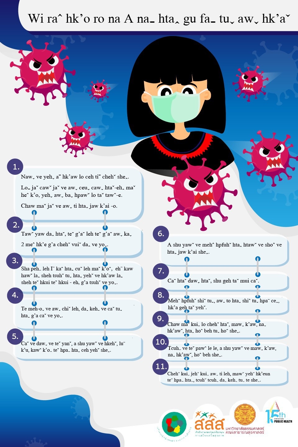 สสส.ทำสื่อภาษากลุ่มชาติพันธุ์ ให้ความรู้โควิด-19  thaihealth