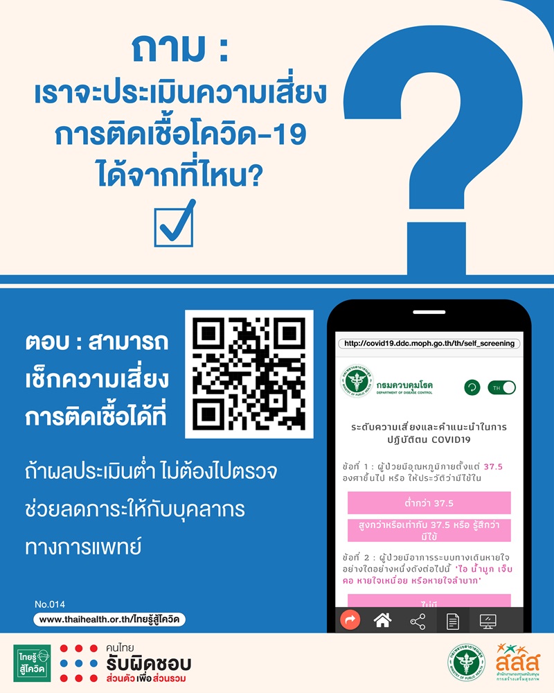 สสส.-สธ. ชวนไขคำตอบ โควิด-19 รู้ให้ชัวร์ thaihealth