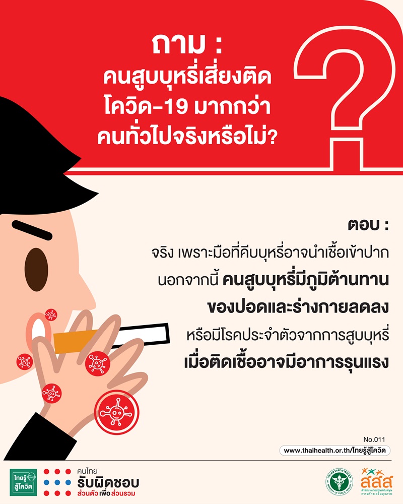สสส.-สธ. ชวนไขคำตอบ โควิด-19 รู้ให้ชัวร์ thaihealth