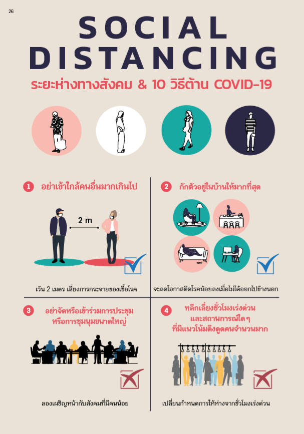 เรื่องควรรู้ สู้โควิด-19 ไปด้วยกัน thaihealth