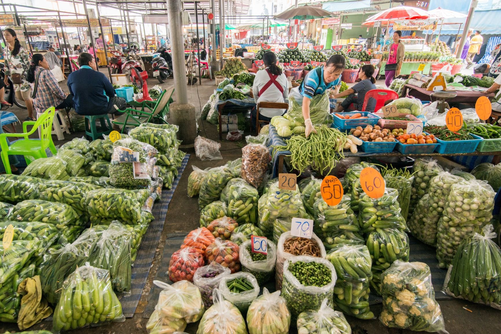 แนะ 5 วิธีตลาดสะอาดปลอดโควิด-19 thaihealth
